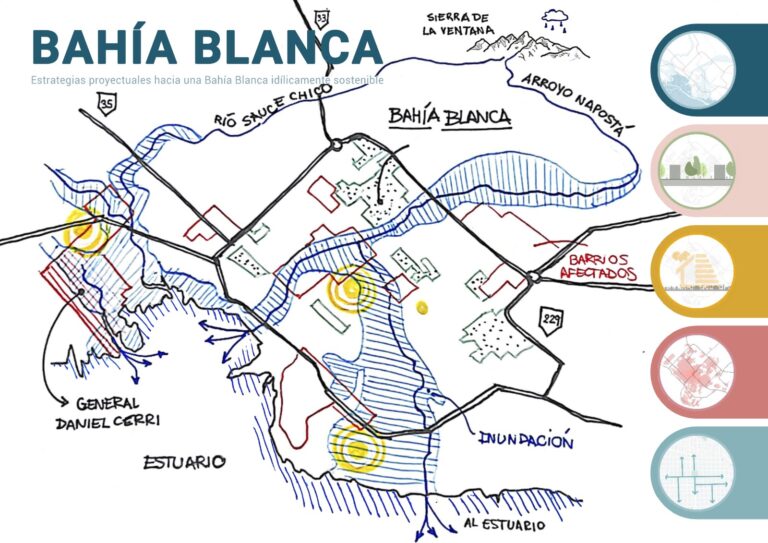 XII Bienal de Arquitectura del CAPBA CS 2025